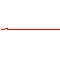 Awatar użytkownika